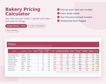 May include: A digital Bakery Pricing Calculator spreadsheet template for Google Sheets and Excel. The interface displays columns for product costs, ingredients, time, and profit margins, with text headers and a list of baked goods.