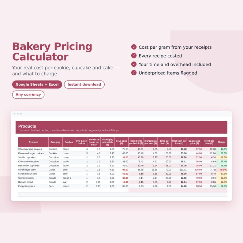 Bakery Pricing Calculator Spreadsheet, Recipe Cost Calculator, Cookie and Cupcake Pricing, Home Baker Template, Google Sheets & Excel image 1