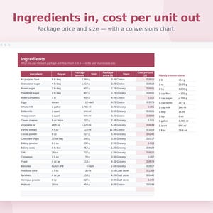 Bakery Pricing Calculator Spreadsheet, Recipe Cost Calculator, Cookie and Cupcake Pricing, Home Baker Template, Google Sheets & Excel image 3