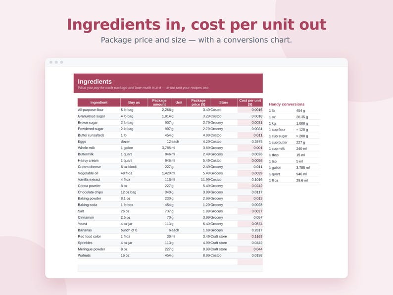 Bakery Pricing Calculator Spreadsheet, Recipe Cost Calculator, Cookie and Cupcake Pricing, Home Baker Template, Google Sheets & Excel image 3