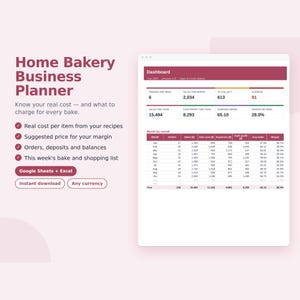 Home Bakery Business Planner Spreadsheet, Bakery Pricing Calculator, Recipe Cost, Cake Order Tracker, Google Sheets & Excel image 1