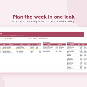 Home Bakery Business Planner Spreadsheet, Bakery Pricing Calculator, Recipe Cost, Cake Order Tracker, Google Sheets & Excel image 3