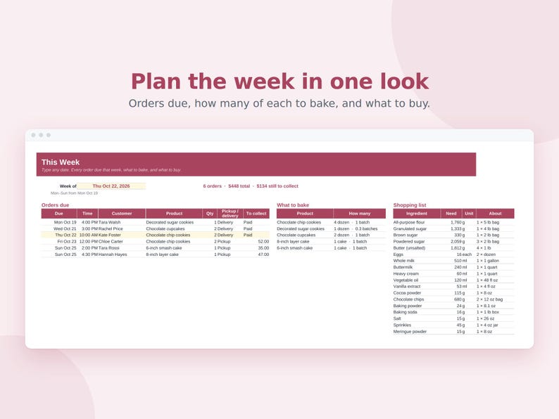 Home Bakery Business Planner Spreadsheet, Bakery Pricing Calculator, Recipe Cost, Cake Order Tracker, Google Sheets & Excel image 3