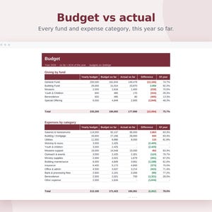 Church Donation & Giving Bundle, 3 Spreadsheets, Tithe and Offering Tracker, Giving Statements, Offering Count, Google Sheets and Excel image 7