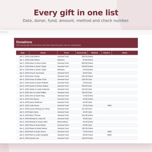 Donation Tracker Spreadsheet, Nonprofit Donor Database, Year End Giving Statement, Tithe Tracker, Google Sheets & Excel Template image 3