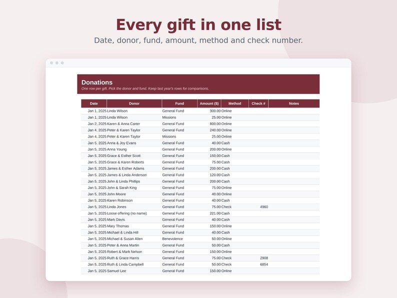Donation Tracker Spreadsheet, Nonprofit Donor Database, Year End Giving Statement, Tithe Tracker, Google Sheets & Excel Template image 3