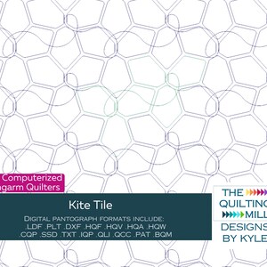 May include: A digital pantograph design titled Kite Tile featuring a repeating geometric pattern of interconnected pentagonal shapes with continuous looping lines. The graphic includes the text For Computerized Longarm Quilters and The Quilting Mill Designs By Kyle with a list of file formats including .LDF, .PLT, .DXF, .HQF, .HQV, .HQA, .HQW, .CQP, .SSD, .TXT, .IQP, .QLI, .QCC, .PAT, and .BQM.