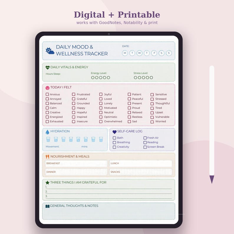 Daily Wellness Journal-planner Printable, Mood & Self-care Tracker ...