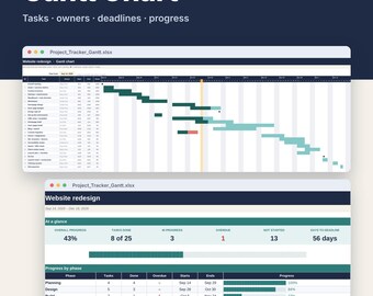 Project Tracker Spreadsheet with Gantt Chart for Excel & Google Sheets, Task Planner + Timeline Dashboard