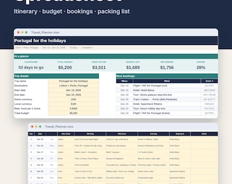 Travel Planner Spreadsheet for Google Sheets & Excel, Trip Itinerary, Vacation Budget + Packing List