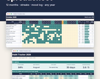 Habit Tracker Spreadsheet 2027 for Google Sheets & Excel, Monthly + Yearly Goals, Mood Log, Streaks