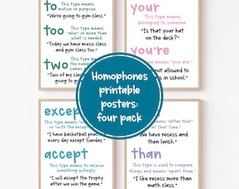 Language Arts, English Classroom Posters, ELA Classroom Wall Art, Middle High School Print, Homophones, Spelling, English Teacher Decor Gift