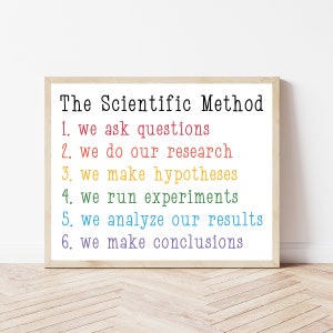 May include: A framed print with the text "The Scientific Method" and a list of steps in a rainbow of colors: 1. We ask questions, 2. We do our research, 3. We make hypotheses, 4. We run experiments, 5. We analyze our results, 6. We make conclusions.