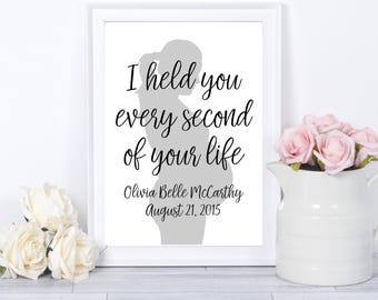Regalo de aborto espontáneo, regalo conmemorativo del aborto, impresión de la pared del aborto espontáneo, regalo de simpatía de la pérdida del bebé, regalo de nacimiento muerto, recuerdo del bebé, infertilidad, FIV