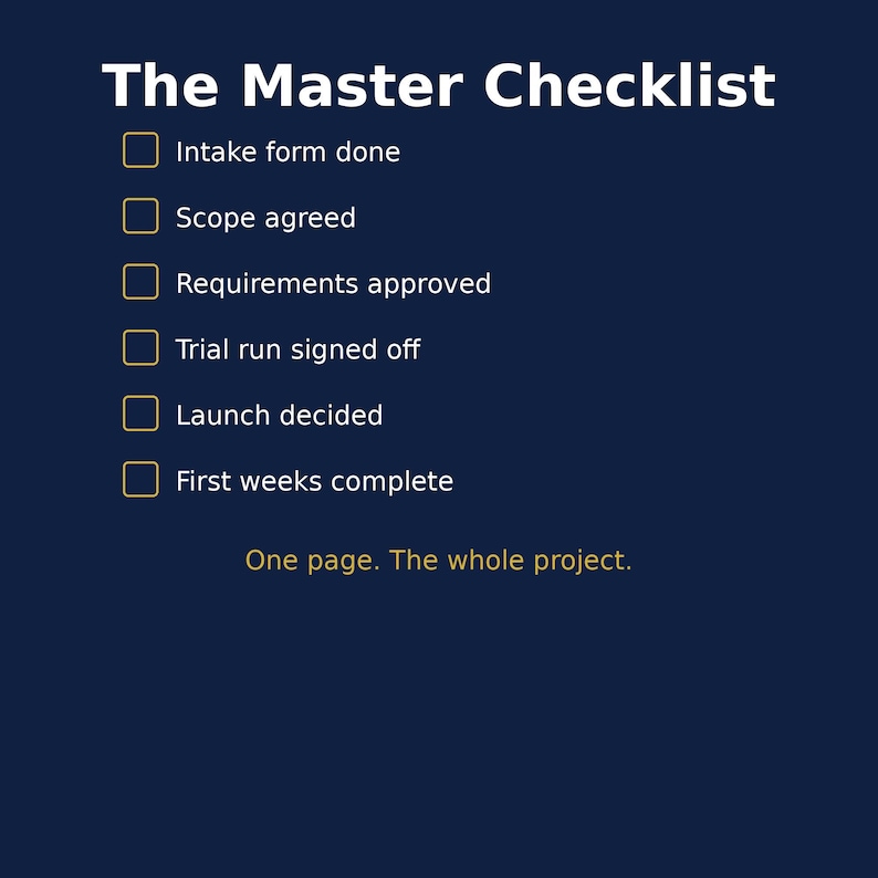 Project Execution in a Box: Business and Home Edition | Project ...