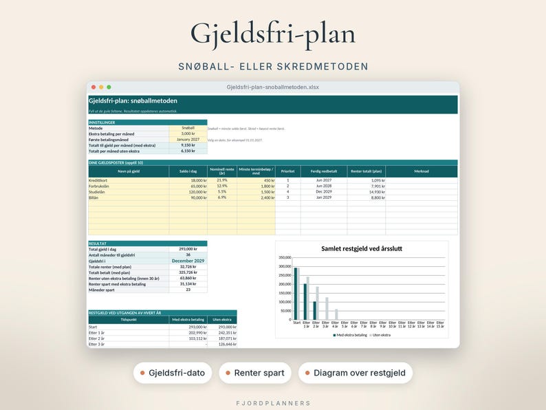 Excel-maler på norsk 2027: Husholdningsbudsjett, Gjeldsfri-plan og Faktura for ENK, Regneark for Excel og Google image 3