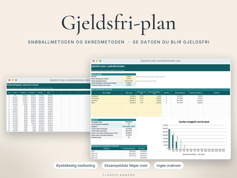 Nedbetalingsplan för aktuell Excel, Gjeldsfri-plan med snöballmetoden och skredmetoden, Gjeldskalkulator på norska bild 1