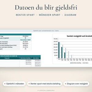 Nedbetalingsplan för aktuell Excel, Gjeldsfri-plan med snöballmetoden och skredmetoden, Gjeldskalkulator på norska bild 3