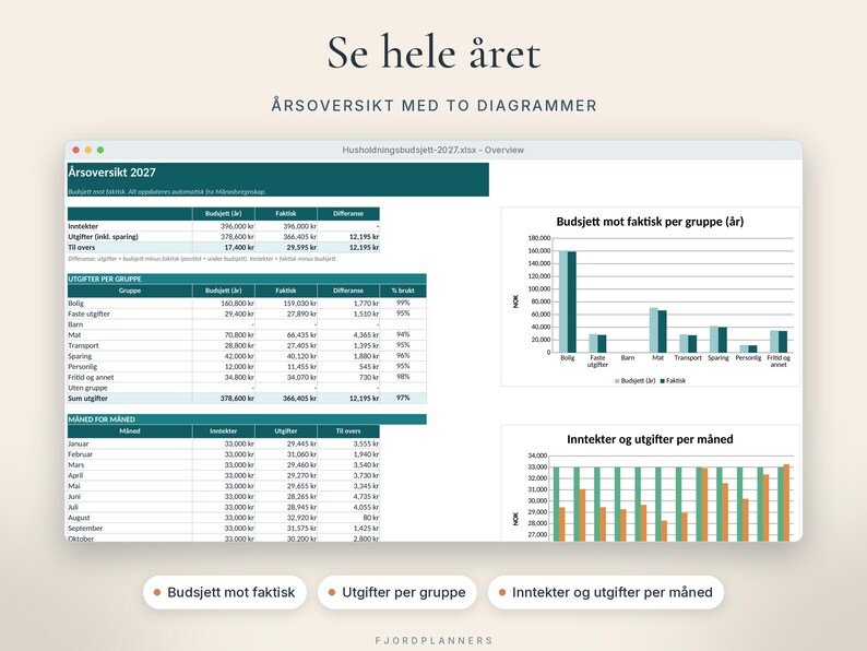Hushållningsbudget 2027, Excel-mal på norska, Budsjett mot faktiskt, Utgifter och inkomster per månad, Google Regneark, Digital nedlasting bild 4