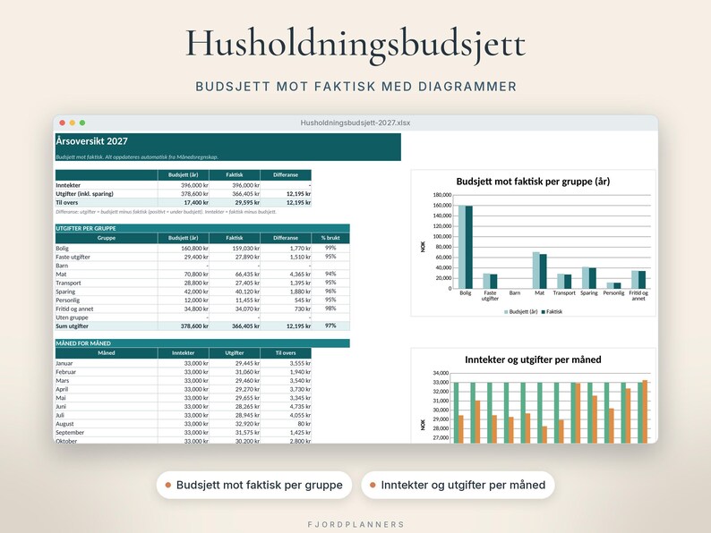 Excel-maler på norsk 2027: Husholdningsbudsjett, Gjeldsfri-plan og Faktura for ENK, Regneark for Excel og Google image 2