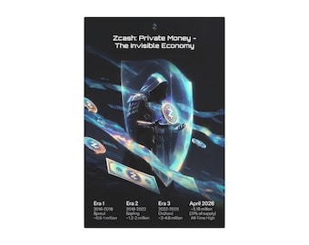 Limited Zcash ZEC Private Shielded Money Metal Panel - Invisible Economy Cyberpunk Wall Art Limited to 21 ZEC Privacy Guardian METAL Variant
