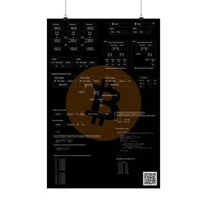 Ilustración del libro blanco de Bitcoin Code (limitada a 21 copias) - Función QR escaneable que da vida a las criptomonedas con Andreas Antonopoulos