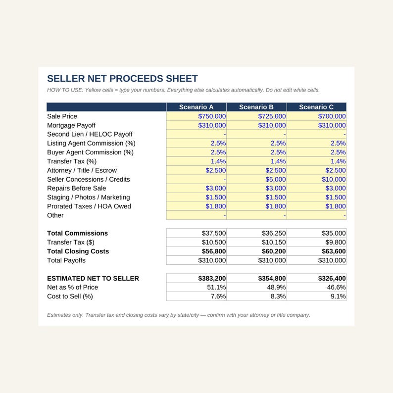 Seller Net Sheet Excel Template | Net Proceeds Calculator | Home Sale ...