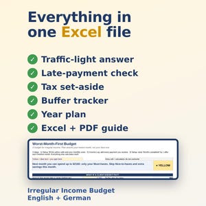 Budgetkalkylblad för oregelbundna inkomster för frilansare – Skatte-, buffert- och utgiftsplanerare | Excel-mall