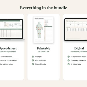GLP-1 Tracker Bundle, Google Sheets & Excel Spreadsheet, Printable Planner, Hyperlinked Digital Planner, Injection and Symptom Log image 2