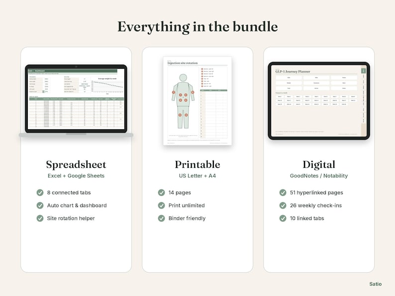 GLP-1 Tracker Bundle, Google Sheets & Excel Spreadsheet, Printable Planner, Hyperlinked Digital Planner, Injection and Symptom Log image 2