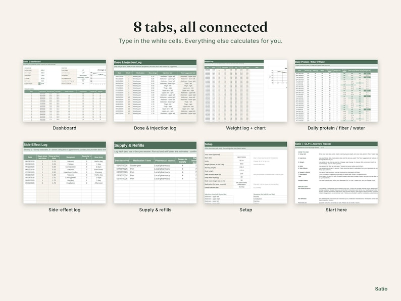 GLP-1 Tracker Spreadsheet, Google Sheets & Excel, Injection Log, Site Rotation, Weight Chart, Side Effect Log, Protein Fiber Tracker image 2