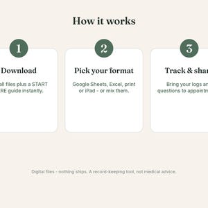 GLP-1 Tracker Bundle, Google Sheets & Excel Spreadsheet, Printable Planner, Hyperlinked Digital Planner, Injection and Symptom Log image 5