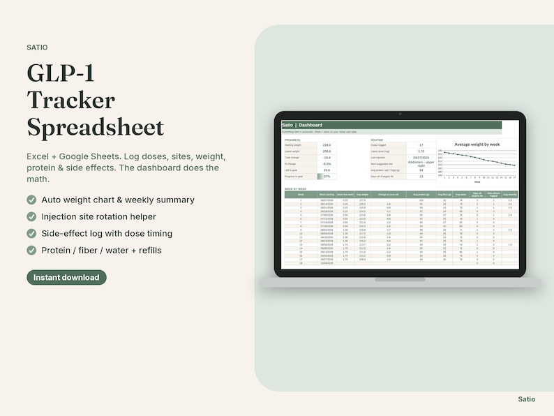 GLP-1 Tracker Spreadsheet, Google Sheets & Excel, Injection Log, Site Rotation, Weight Chart, Side Effect Log, Protein Fiber Tracker image 1