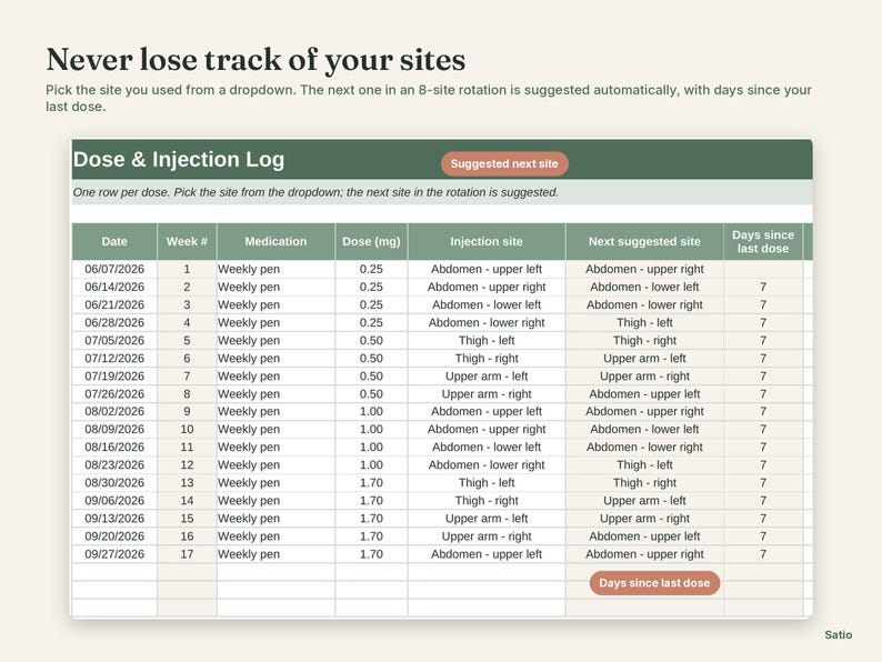 GLP-1 Tracker Spreadsheet, Google Sheets & Excel, Injection Log, Site Rotation, Weight Chart, Side Effect Log, Protein Fiber Tracker image 3