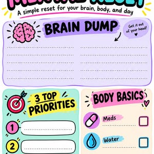 May include: A Daily Mental Reset planner page featuring sections for Brain Dump, 3 Top Priorities, and Body Basics. The design includes a pink brain icon, a target, and checkboxes for Meds, Water, and Food. Text includes "small steps = big changes" and "Get it out of your head!"