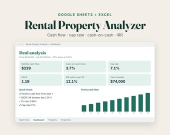 Rental Property Analyzer Spreadsheet, Real Estate Investment Calculator, Cash Flow, Cap Rate, Cash on Cash Return, Google Sheets & Excel
