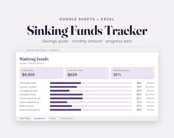 Sinking Funds Tracker Spreadsheet, Savings Goal Tracker, Monthly Savings Planner, Budget Template for Google Sheets & Excel, Money Saving