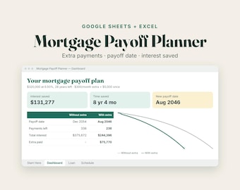 Mortgage Payoff Calculator Spreadsheet, Extra Payment Planner, Amortization Schedule, Google Sheets & Excel Template, Pay Off Mortgage Early