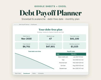 Debt Payoff Planner Spreadsheet, Snowball and Avalanche Calculator, Google Sheets & Excel Debt Tracker, Credit Card Payoff, Debt Free Plan