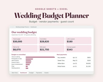 Wedding Budget Planner Spreadsheet, Wedding Budget Tracker, Vendor Payment Schedule, Guest List RSVP, Google Sheets & Excel Template