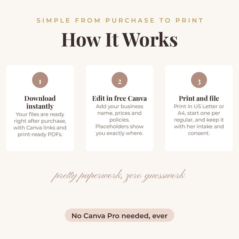 Nail Chart Service Record Canva Template, Client Visit Log, Shape and ...