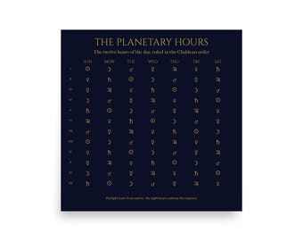 Könnte beinhalten: Eine dunkelblaue quadratische Tabelle mit dem Titel THE PLANETARY HOURS, die ein Raster aus zwölf Zeilen und sieben Spalten zeigt. Sie enthält Planetensymbole, die nach Wochentagen in chaldäischer Reihenfolge geordnet sind, mit römischen Ziffern I bis XII.