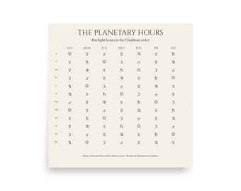 Könnte beinhalten: Eine quadratische, cremefarbene Tafel mit dem Titel THE PLANETARY HOURS, die Tagesstunden in chaldäischer Reihenfolge darstellt. Sie enthält ein Raster mit Wochentagen, römischen Ziffern von I bis XII und schwarzen Planetensymbolen.