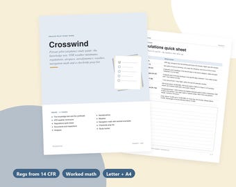 Private Pilot Study Guide Printable, FAA Knowledge Test Review, VFR Weather Minimums Chart, Checkride Prep Checklist, Student Pilot Gift