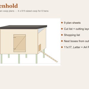 Chicken Coop Plans, 4x8 Raised Coop for 6 Hens, DIY Build Plans PDF, Cut List, Cutting Layouts, Shopping List, Nest Boxes, Hen House