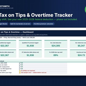 Puede incluir: Un panel de hoja de cálculo digital titulado No Tax on Tips & Overtime Tracker. Muestra datos financieros que incluyen propinas calificadas, primas por horas extras, deducciones estimadas y ahorros de impuestos federales para 2025-2028.