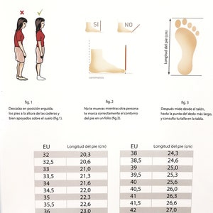 Puede incluir: Diagrama que ilustra c&oacute;mo medir la longitud del pie para tallas de zapatos. Incluye ilustraciones de postura correcta e incorrecta, un contorno de pie y una tabla de tallas con tallas de la UE y longitud del pie en cent&iacute;metros.