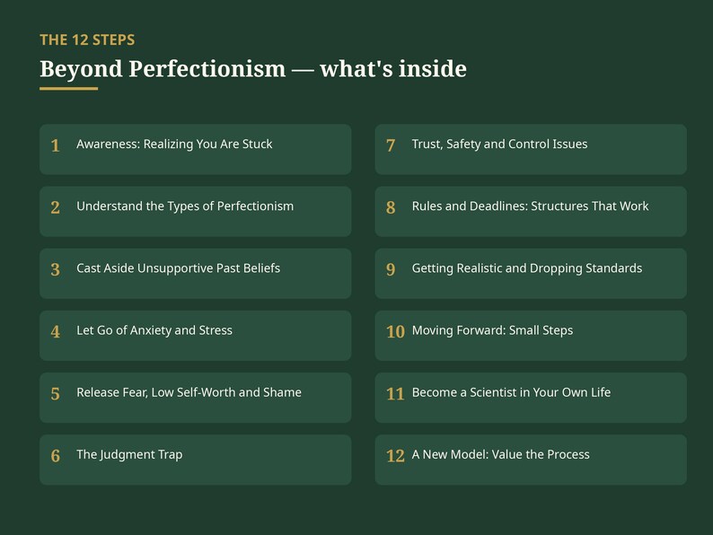 Puede incluir: Un gr&aacute;fico informativo de color verde oscuro titulado The 12 Steps Beyond Perfectionism &mdash; what's inside. Enumera doce pasos numerados que incluyen Awareness, Understand the Types of Perfectionism, Cast Aside Unsupportive Past Beliefs y m&aacute;s.