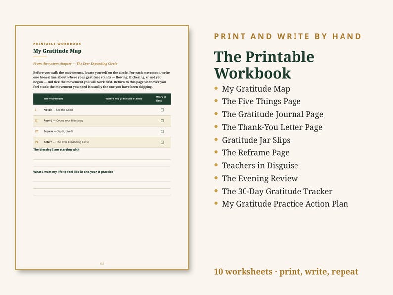May include: A printable workbook page titled My Gratitude Map with a table for tracking movements, alongside a list of ten included worksheets such as The Five Things Page, The Gratitude Journal Page, and The 30-Day Gratitude Tracker.