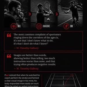 May include: A black and white infographic titled 2. SHOW, DON'T JUST TELL. It features three tennis images labeled SEE, IMAGINE, and DO, with quotes by W. Timothy Gallwey, text about coaching, and a final section: LEARN THROUGH SEEING, IMAGINING, AND DOING.